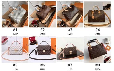 buy louis vuitton bags from china|louis vuitton bags cheap china.